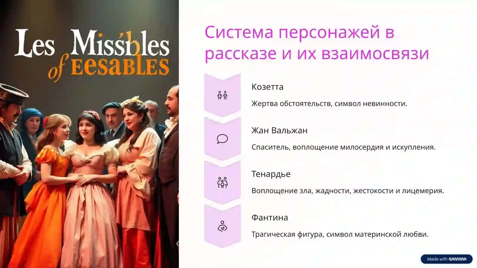 Рассказ "Козетта" от Виктора Гюго 4