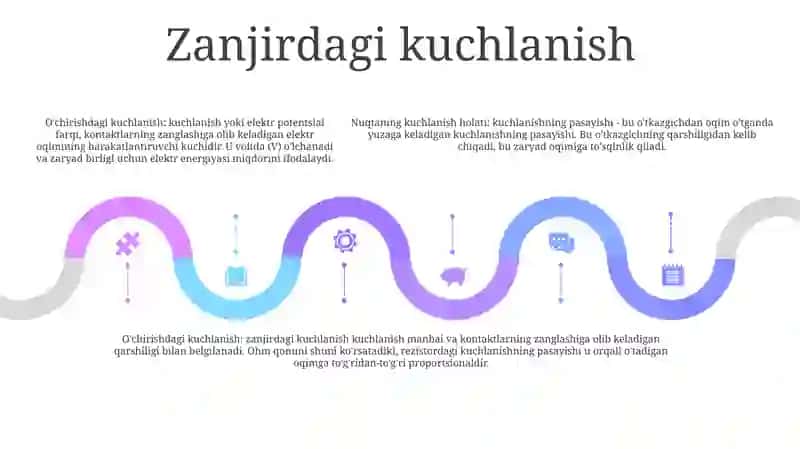 Nuqtaning Kuchlanish Holati 4