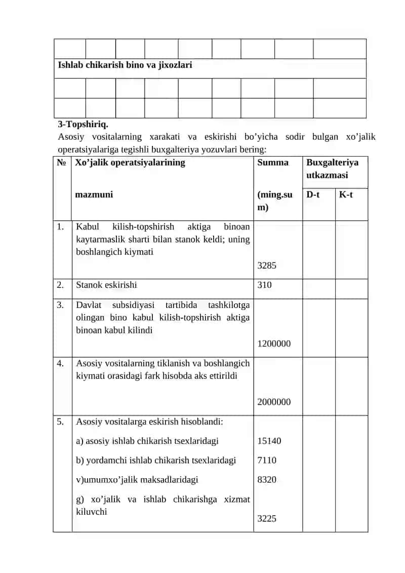 MAVZU. ASOSIY VOSITALAR VA NOMODDIY AKTIVLAR HISOBI 4