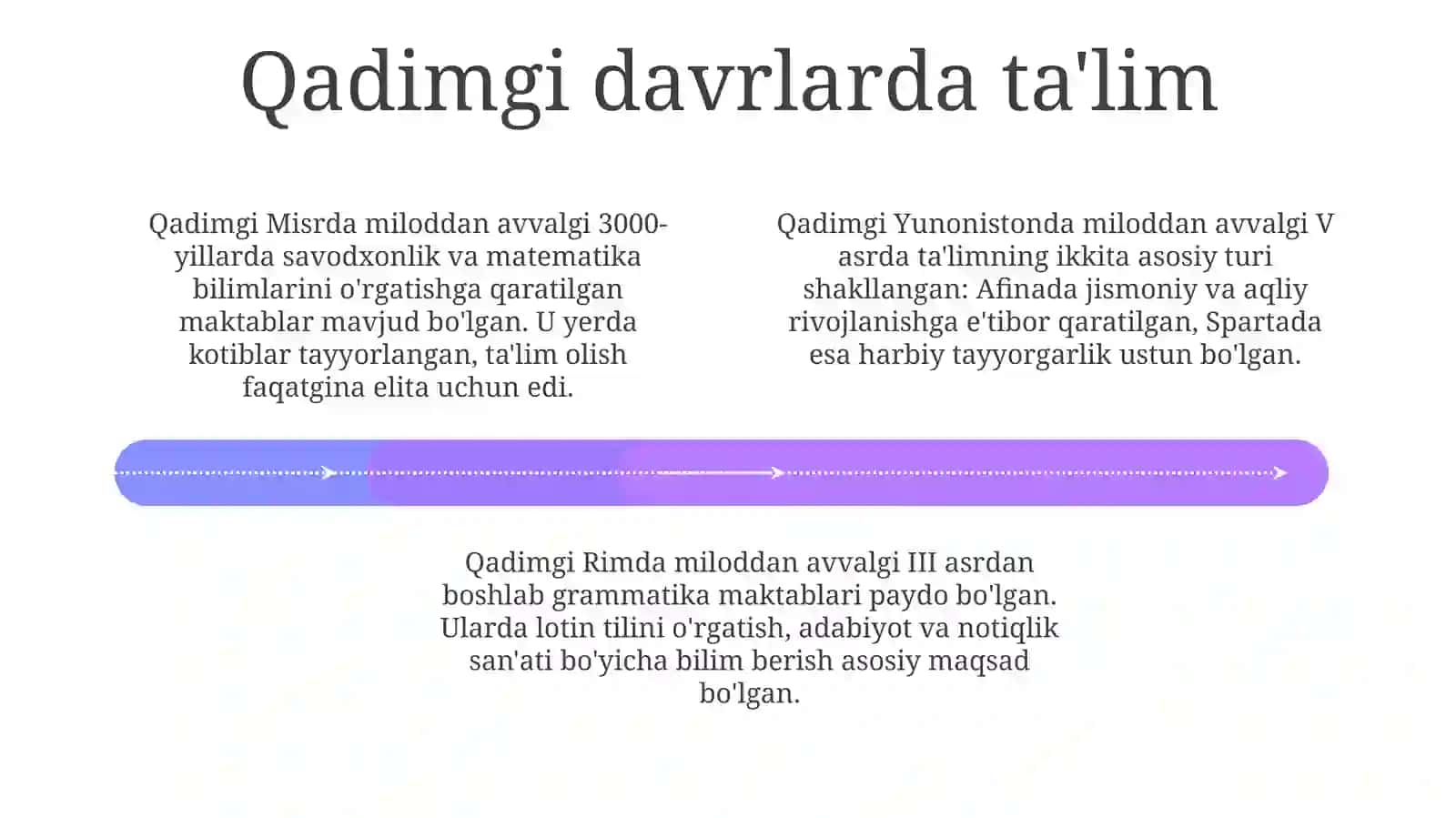 Pedagogika tarixi faniga kirish va ta'lim tarbiya pedagogik fikrlar taraqqiyoti 4