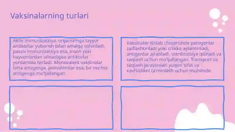 Vaksina va emlash taqvimi(Immunizatsiya asoslari) 4