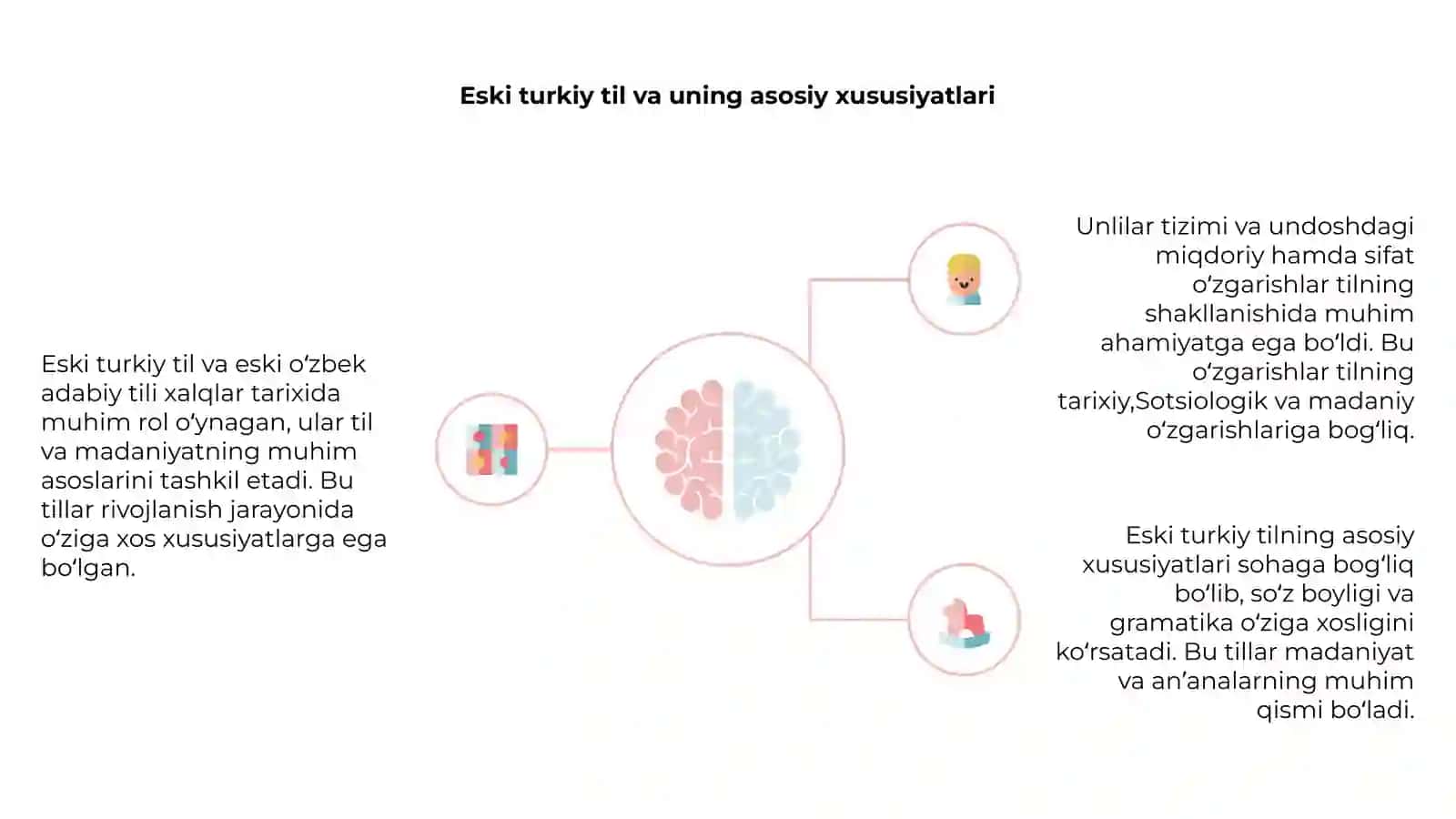 Qadimgi turkiy til va eski o'zbek adabiy tili 4