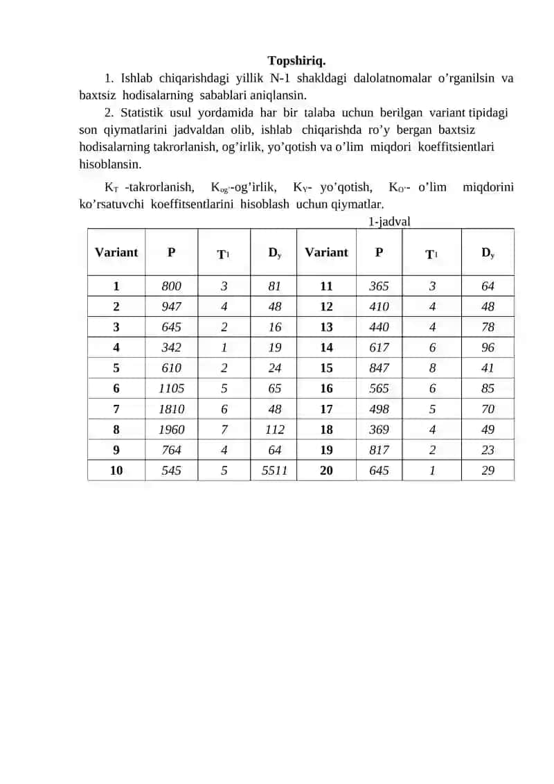 Jarohatlanishlar va kasallanishlarni taxlil qilish usullari 4
