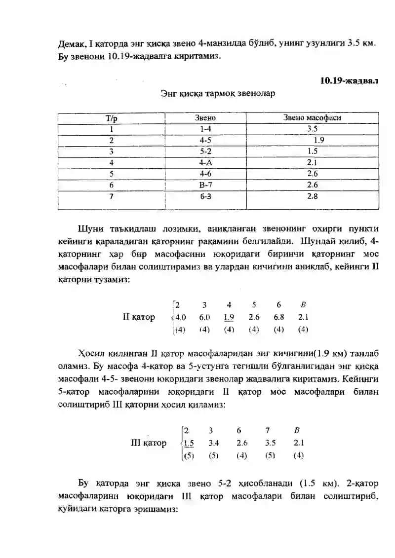 6-МАВЗУ: МАЙДА ПАРТИЯЛИ ЮКЛАРНИ ТАШИШНИ МАРШРУТЛАШТИРИШ 4