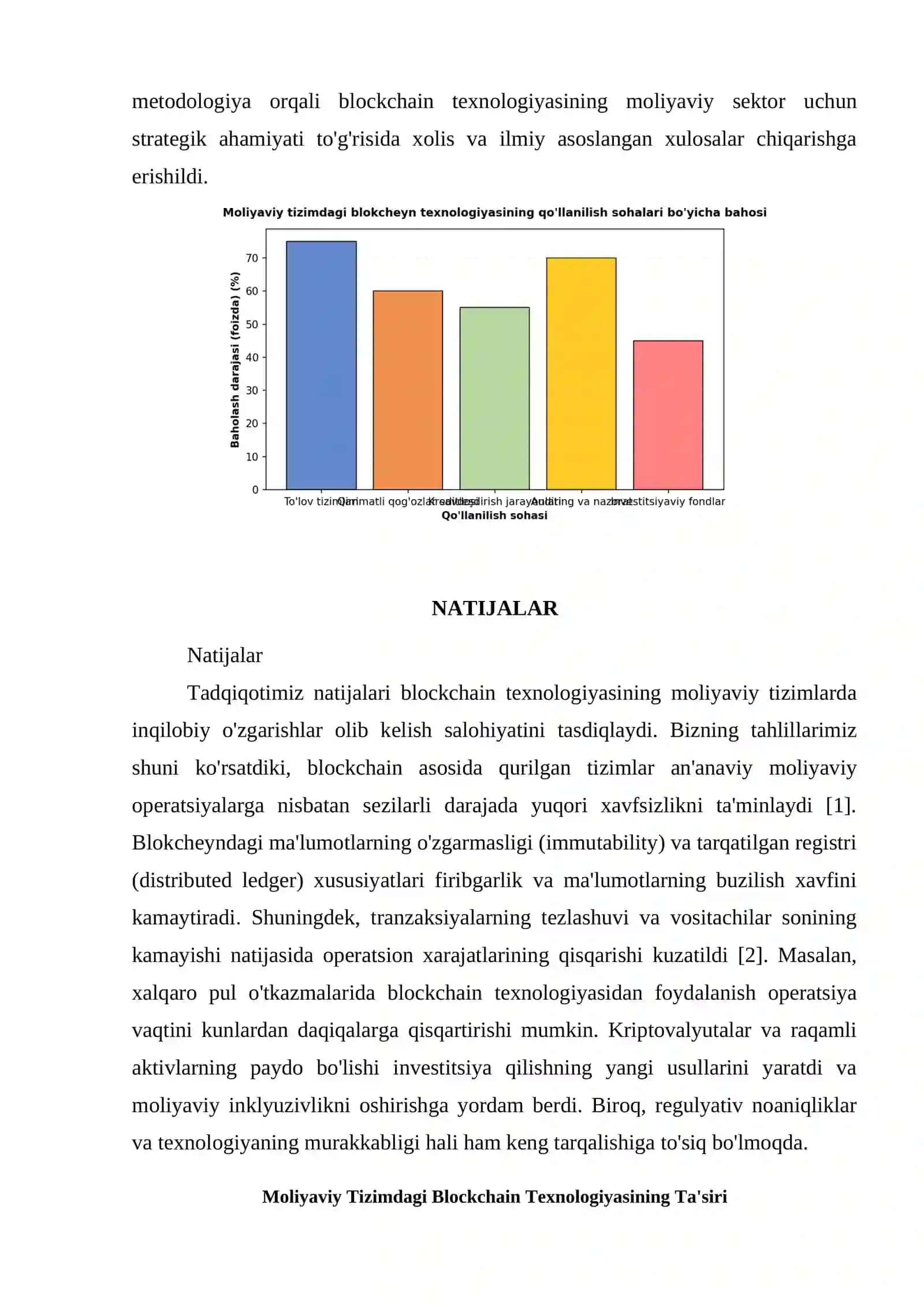BLOCKCHAIN TEXNOLOGIYASINING MOLIYAVIY TIZIMDAGI O'RNI 4