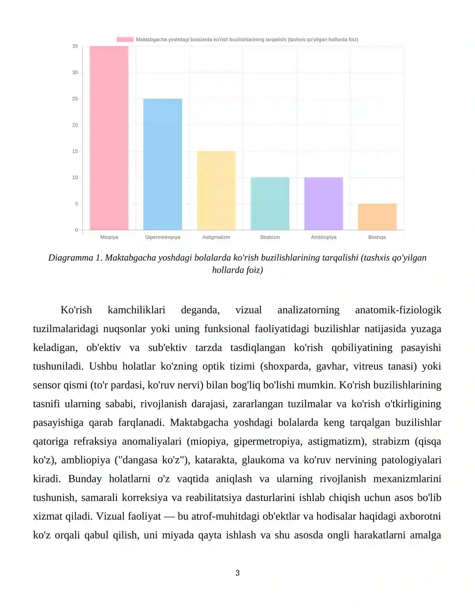 Maktabgacha yoshdagi bolalarda ko’rish kamchiliklari va ularni bartaraf etish metodlari. 4