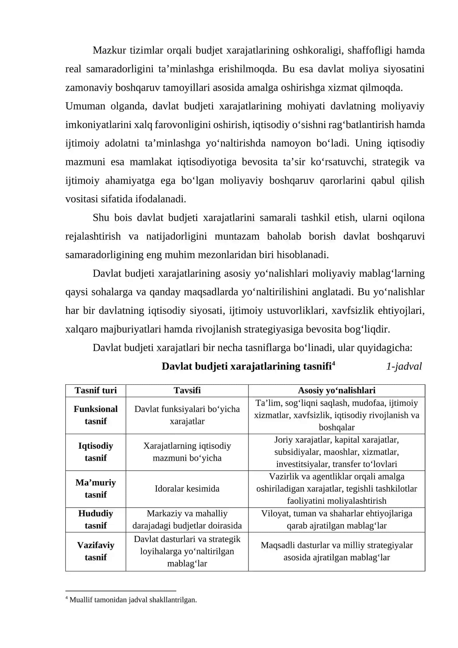 DAVLAT BUDJETI XARAJATLARINI REJALASHTIRISH VA IJRO ETISH AMALIYOTI 4