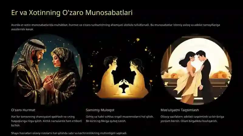 Shayx Muhammad Sodiq Muhammad Yusufning Baxtiyor oila asarida islom qadriyatlarining talqini 4