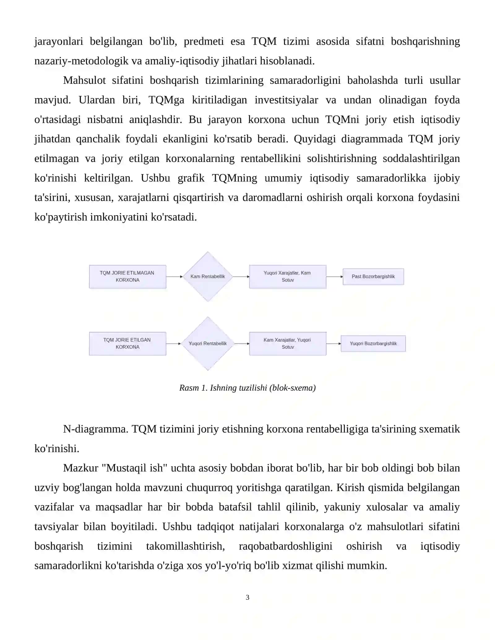 Korxona mahsulotlari sifatini boshqarish (TQM — Total Quality Management tizimi). 4