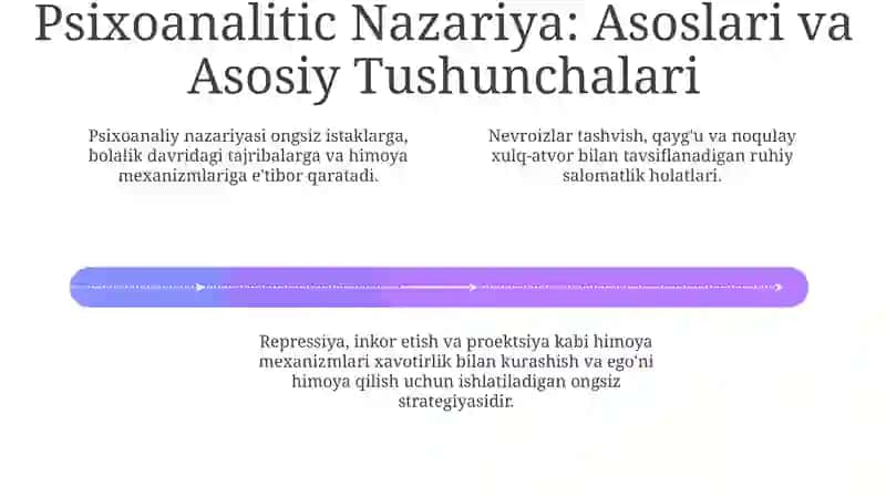 NEVROZLAR HAQIDA PSIXOANALITIK NAZARIYa VA XIMOYa MEXANIZMLARI 4
