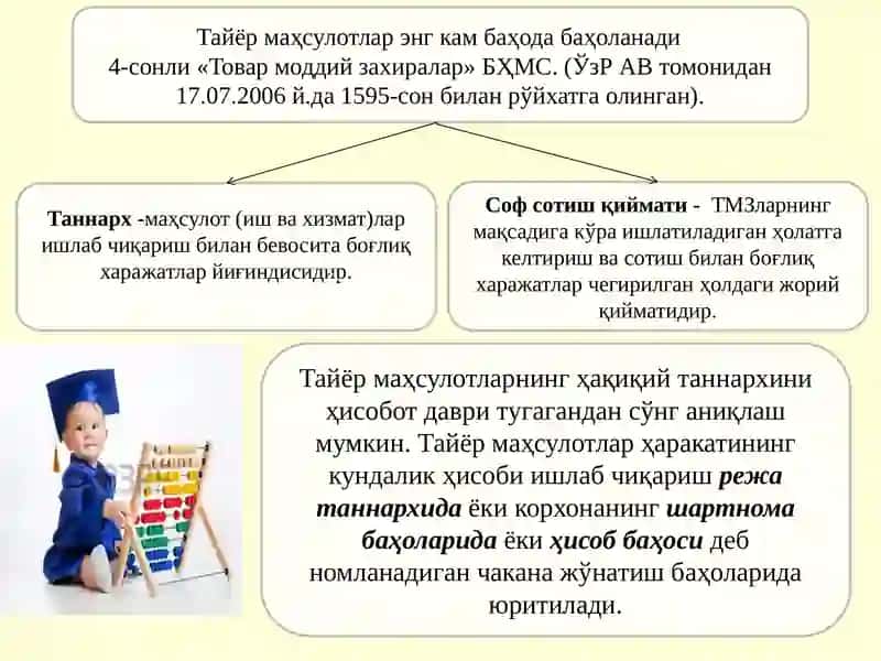 МАҲСУЛОТ, ТОВАР (ИШ, ХИЗМАТ) ЛАР ВА УЛАРНИНГ СОТИЛИШИ ҲИСОБИ 4