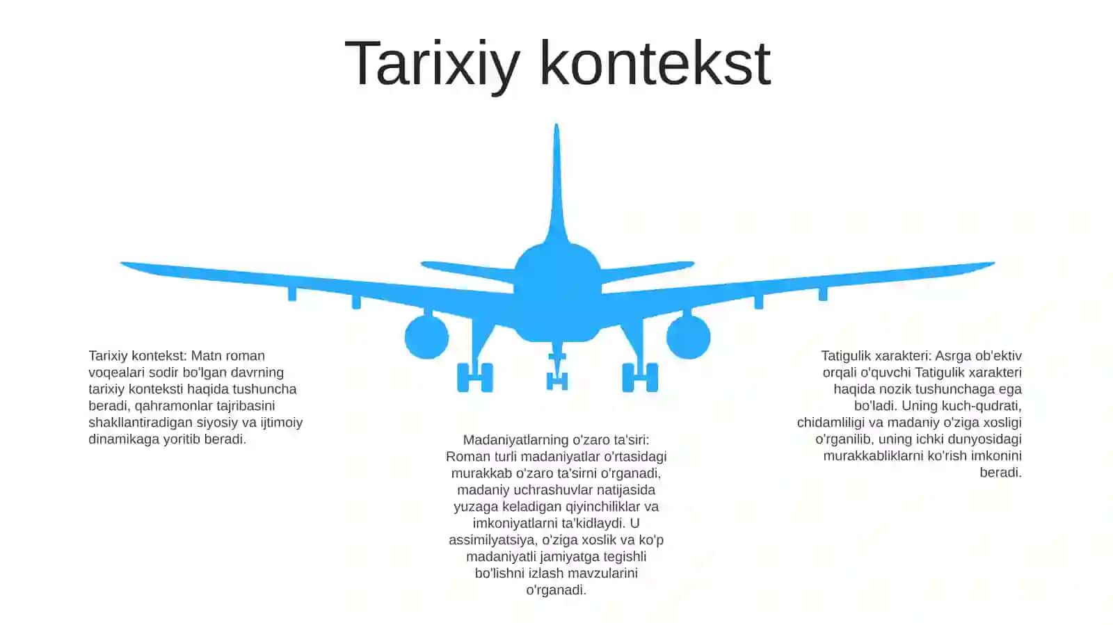 "Asrga Tatigulik Kun" Romanidan Olgan Taassurotlarim 4