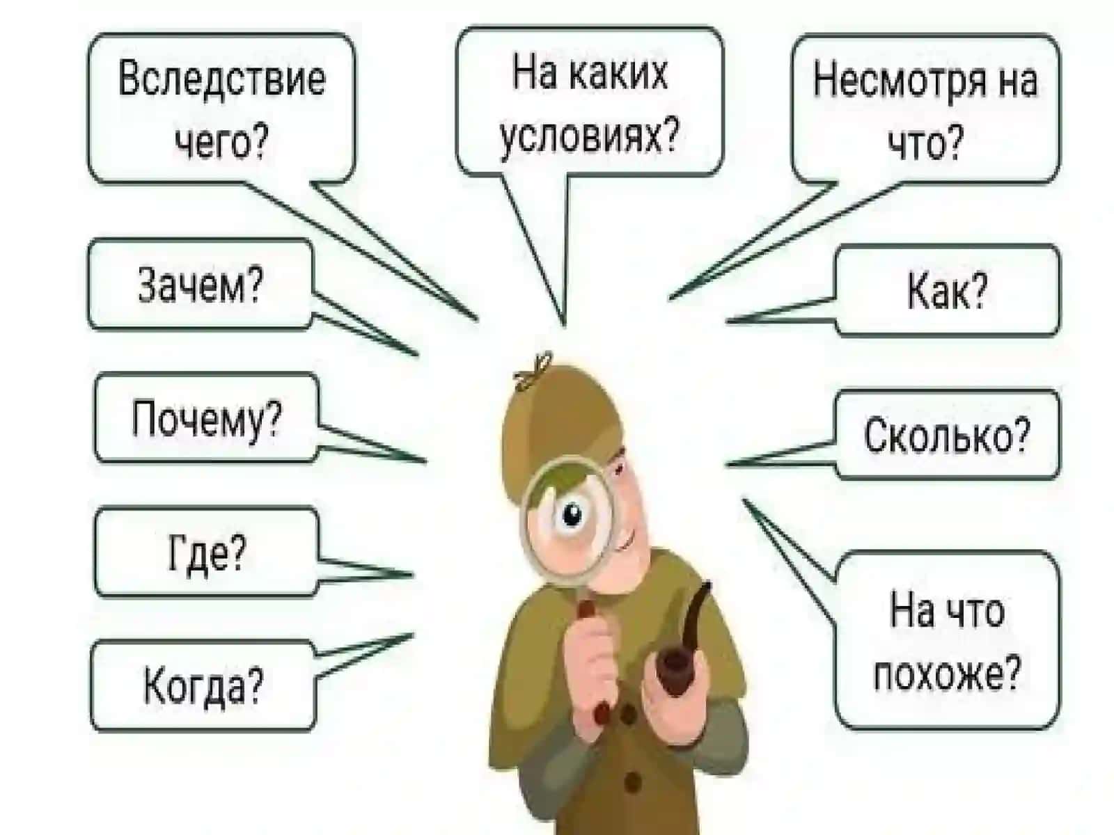 Сложноподчиненные предложения с придаточными места и времени 4
