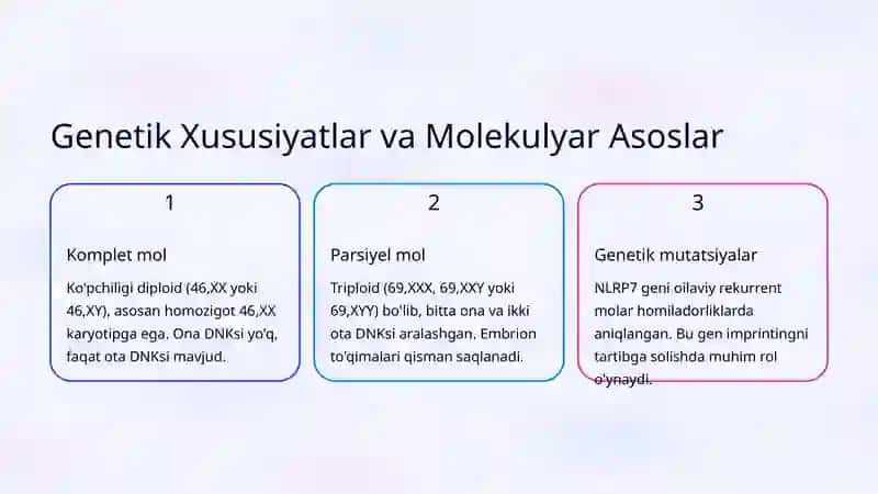 Trofoblast Kasalliklari (Xorial Karsinoma): Tashxis va Davolash 4
