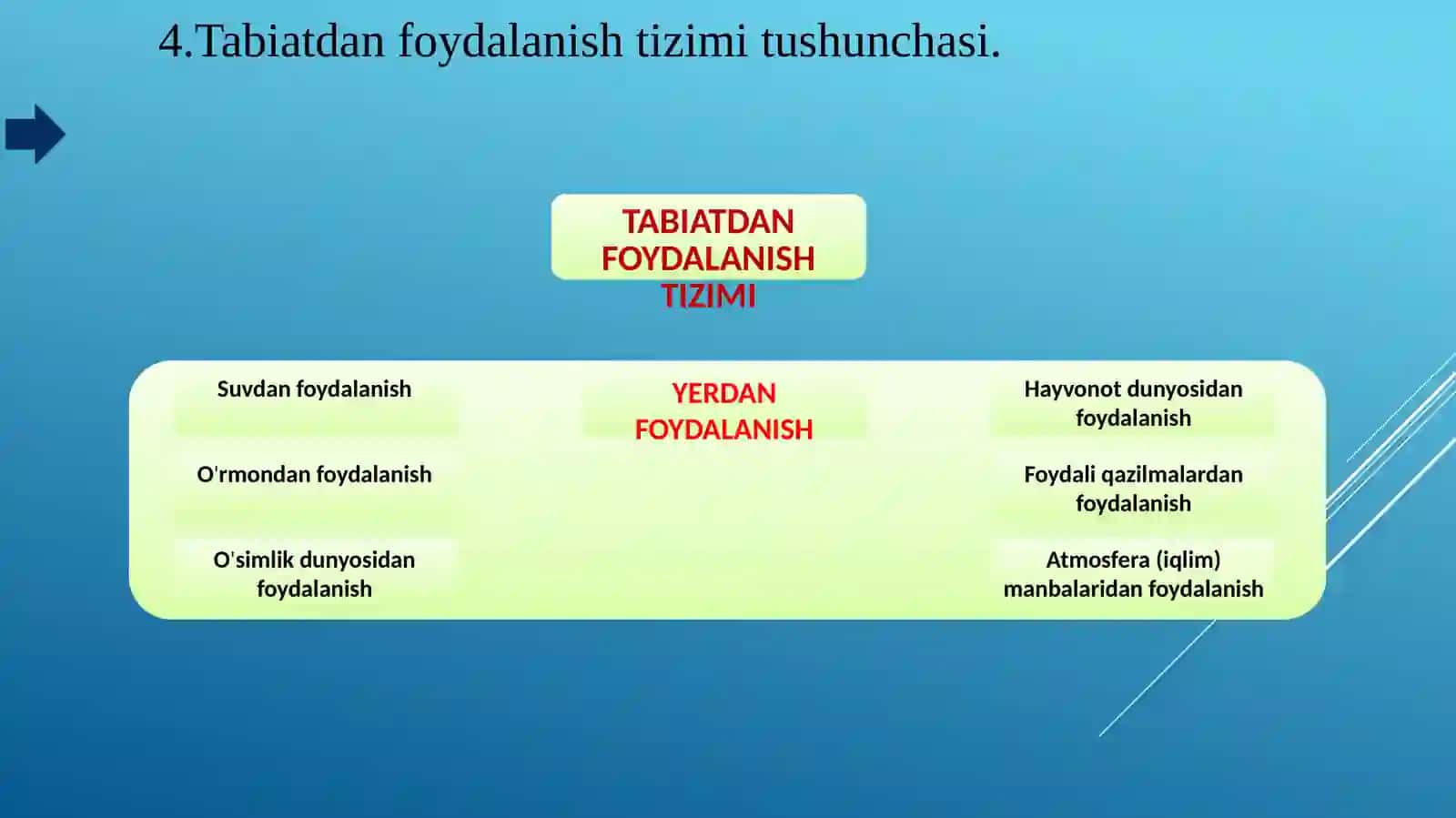 Yerkodeksi 4