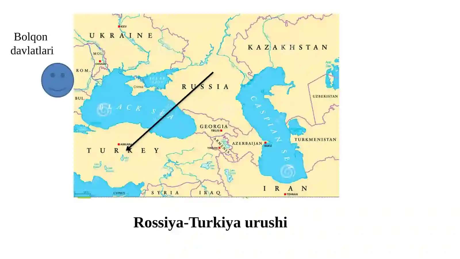 Dunyoda mustamlakachilik tartiboti 4