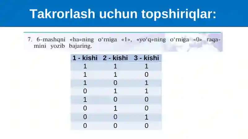 Axborotni kodlash usullari 4