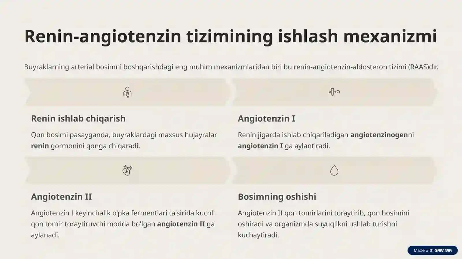 Buyraklarning arterial bosim boshqaruvidagi roli 4