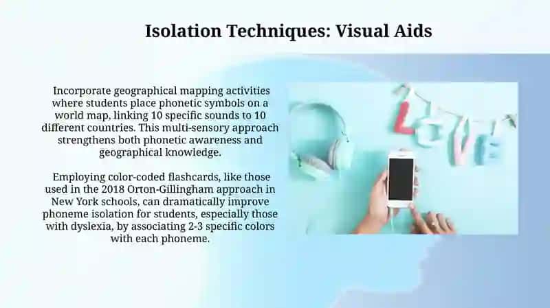 Strategies for isming:phonemes in isolation,Learning by heart 4