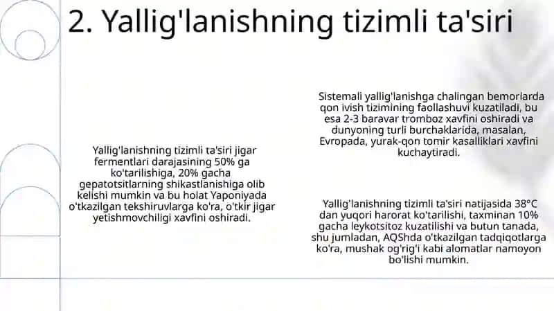 Yalliğlanish bosqichlari belgilari 4