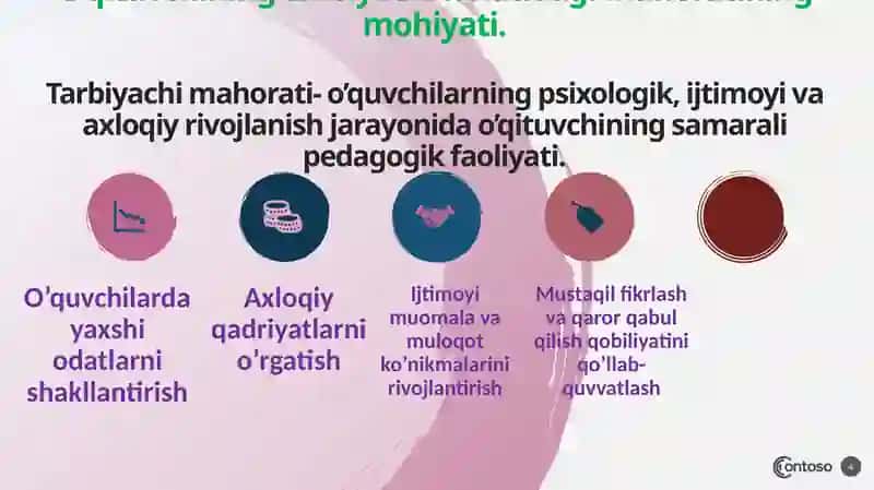 O’qituvchining tarbiyachi sifatidagi mahorati 4