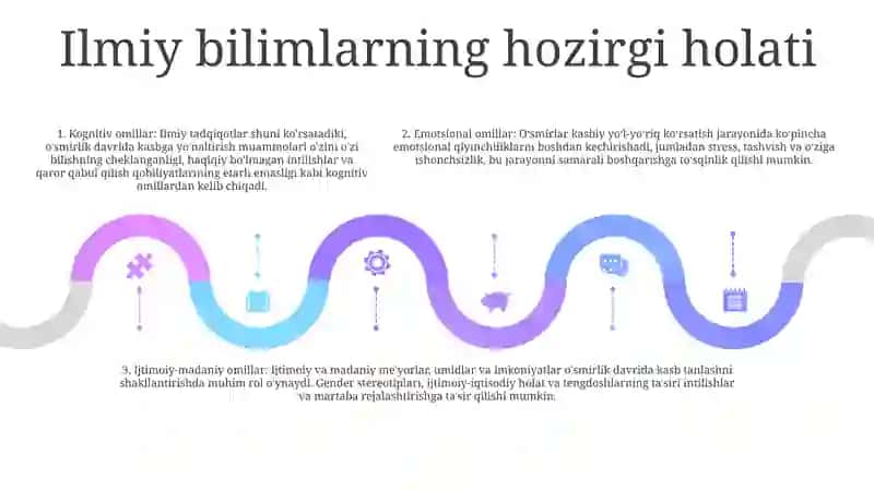 Òspirinlikda Kasbga Yònaltirishning Psixologik Muammolar Haqida Ilmiy Bilimni Shakllantirish 4