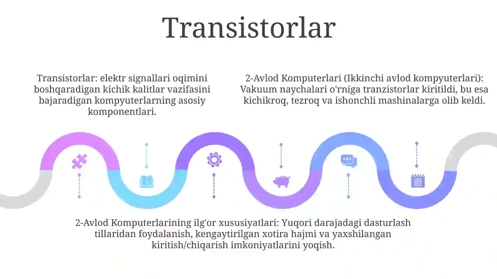 2-Avlod Komputerlari 4