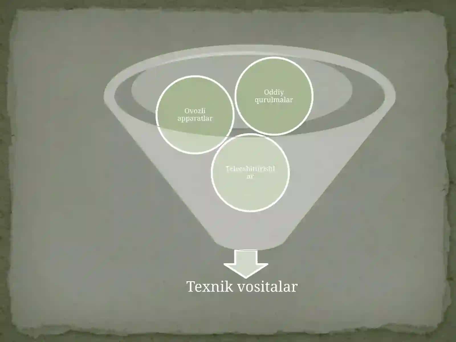 Tarix o’qitishda axborot texnologiyalardan foydalanish 4