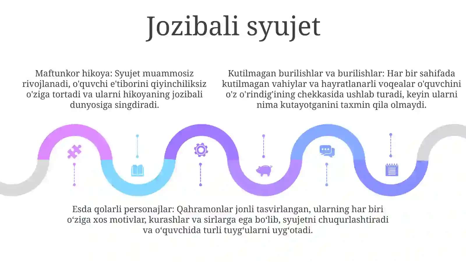 Sevimli kitobim 4