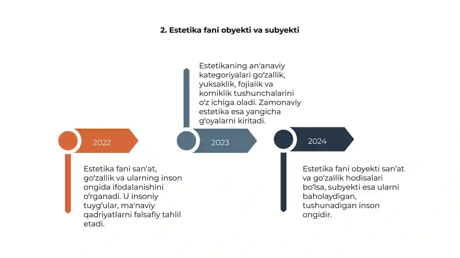 Estetika fanining obyekti va falsafiy mohiyati 4