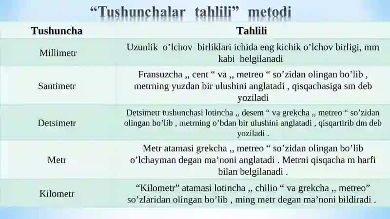 O’quvchilarda uzunlik haqidagi tasavvurlarini shakllantirish, uzunliklarni o’lchov birliklari bilan tanishtirish metodikasi 4