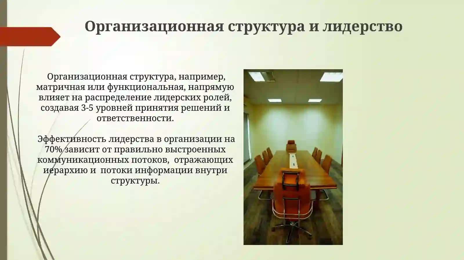 Организация лидерской работы а управлении 4