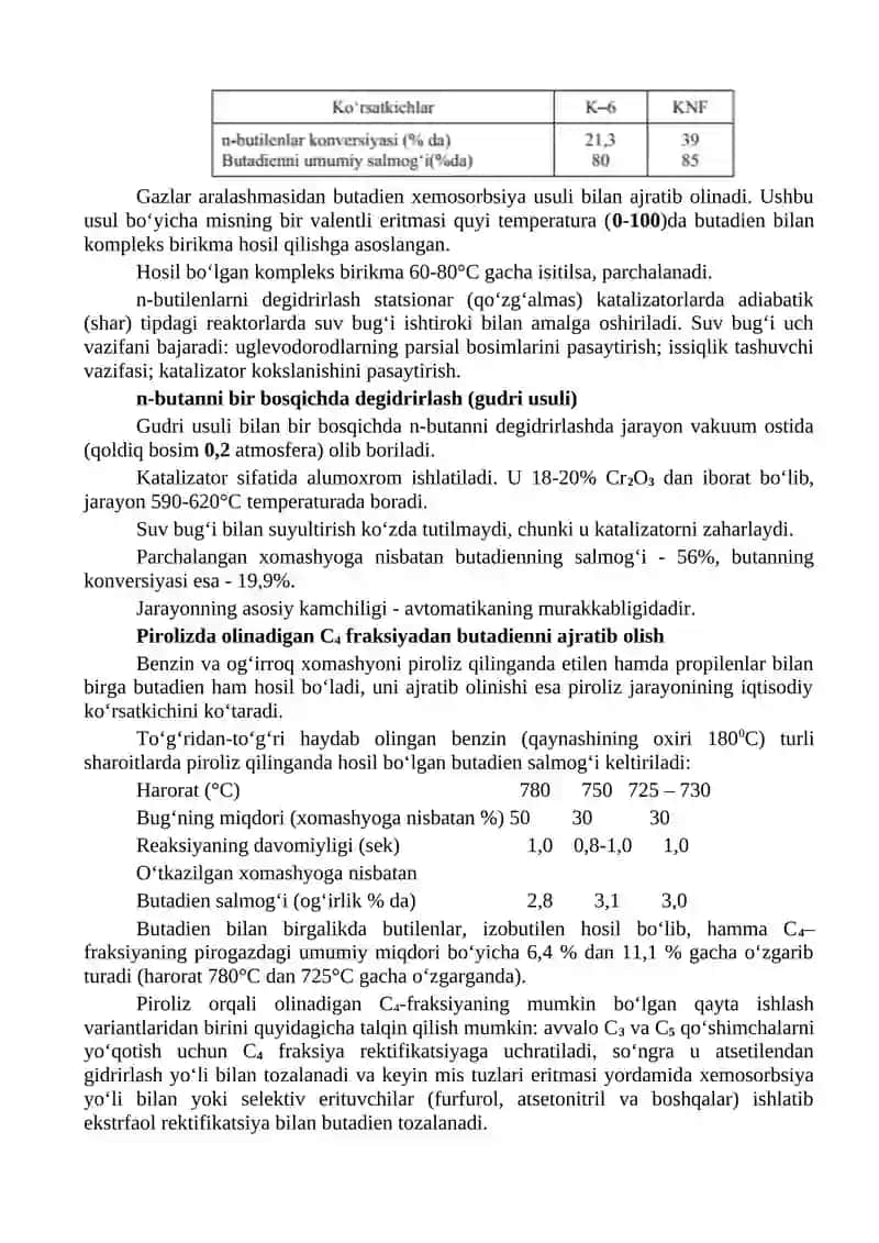 Butadiyen olish uslubi 4