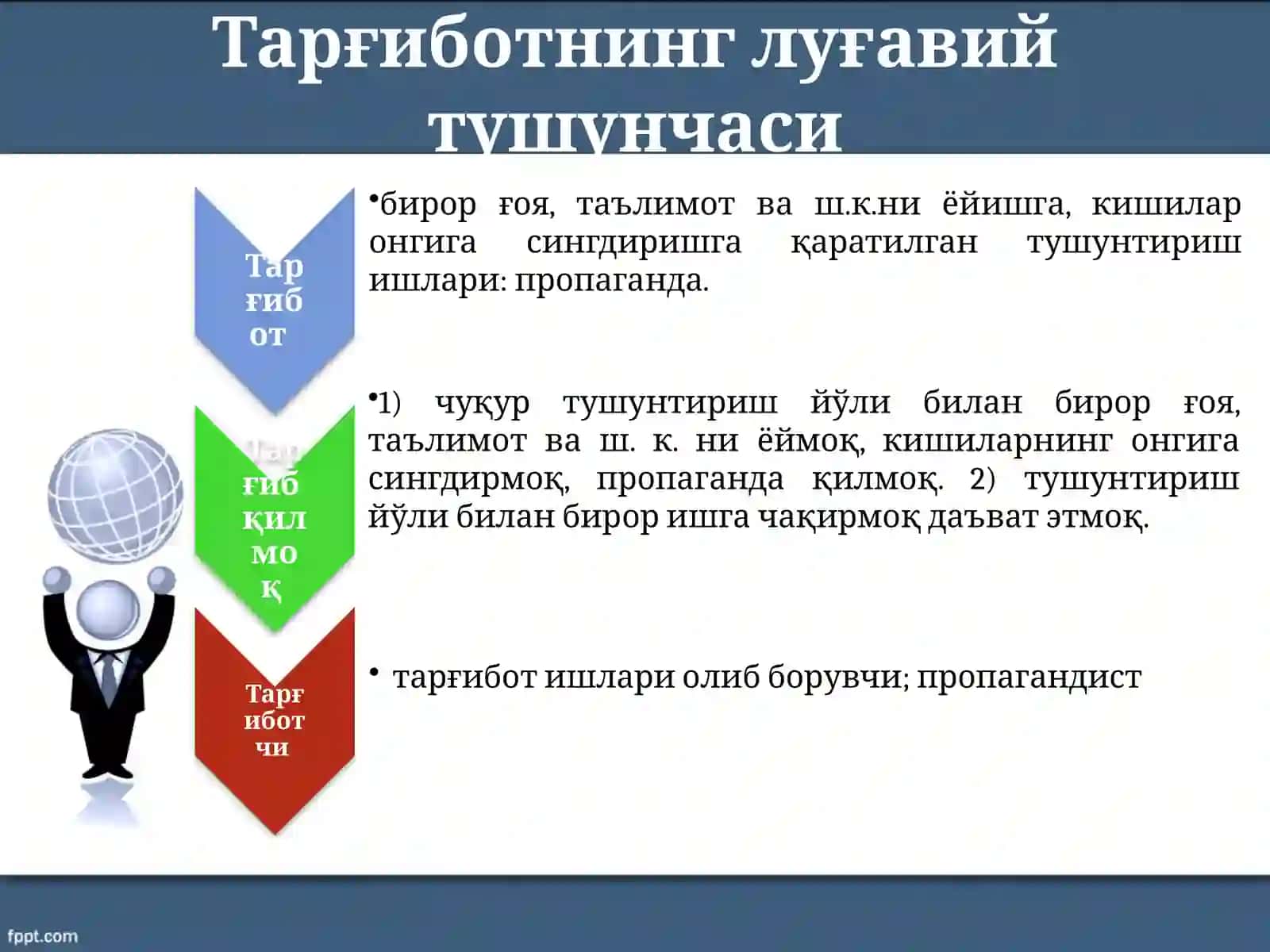 Маҳаллаларда “Маънавият соатлари” ва “Ҳуқуқий билимлар”, “Ҳуқуқбузарликлар профилактикаси” кунларини ўтказишда раисларнинг оила ва хотин-қизлар бўйича ўринбосарлари ҳамда мутахассисларнинг вазифалари 4