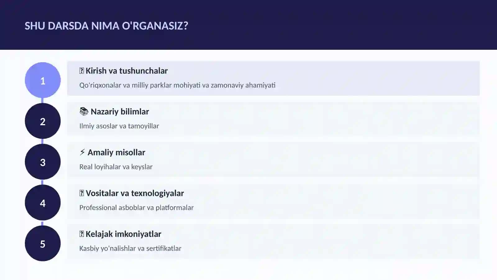 Qo'riqxonalar va milliy parklar 4