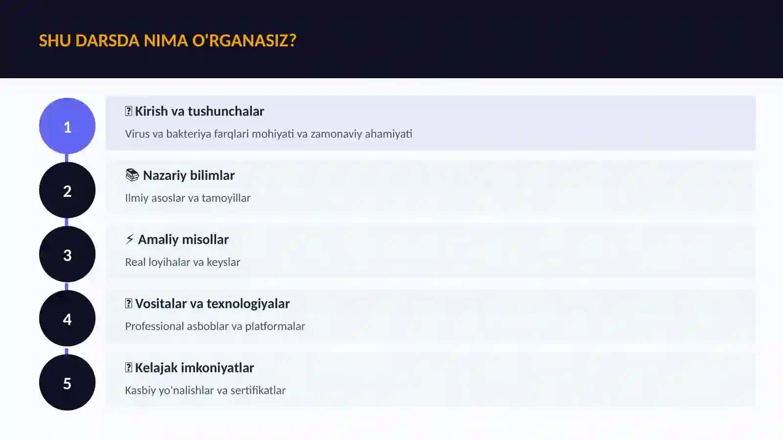 Virus va bakteriya farqlari 4