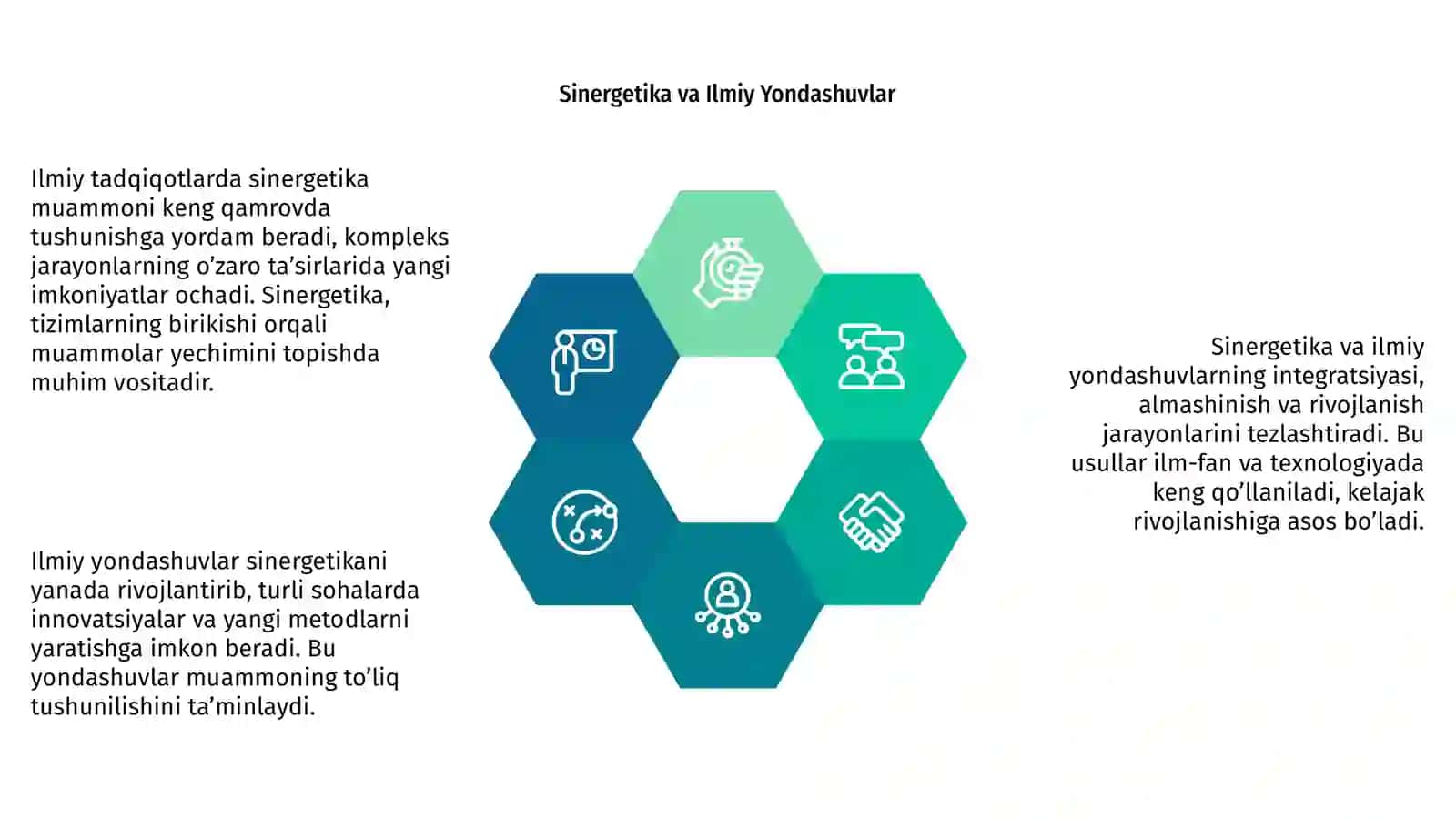 Ilmiy tadqiqotda sinergetika muamosi 4