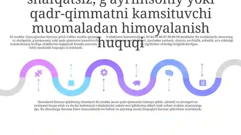 OʻZbekiston Konstitutsiyasi 4