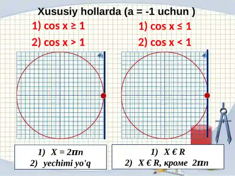 Trigonometrik tengsizliklar 4