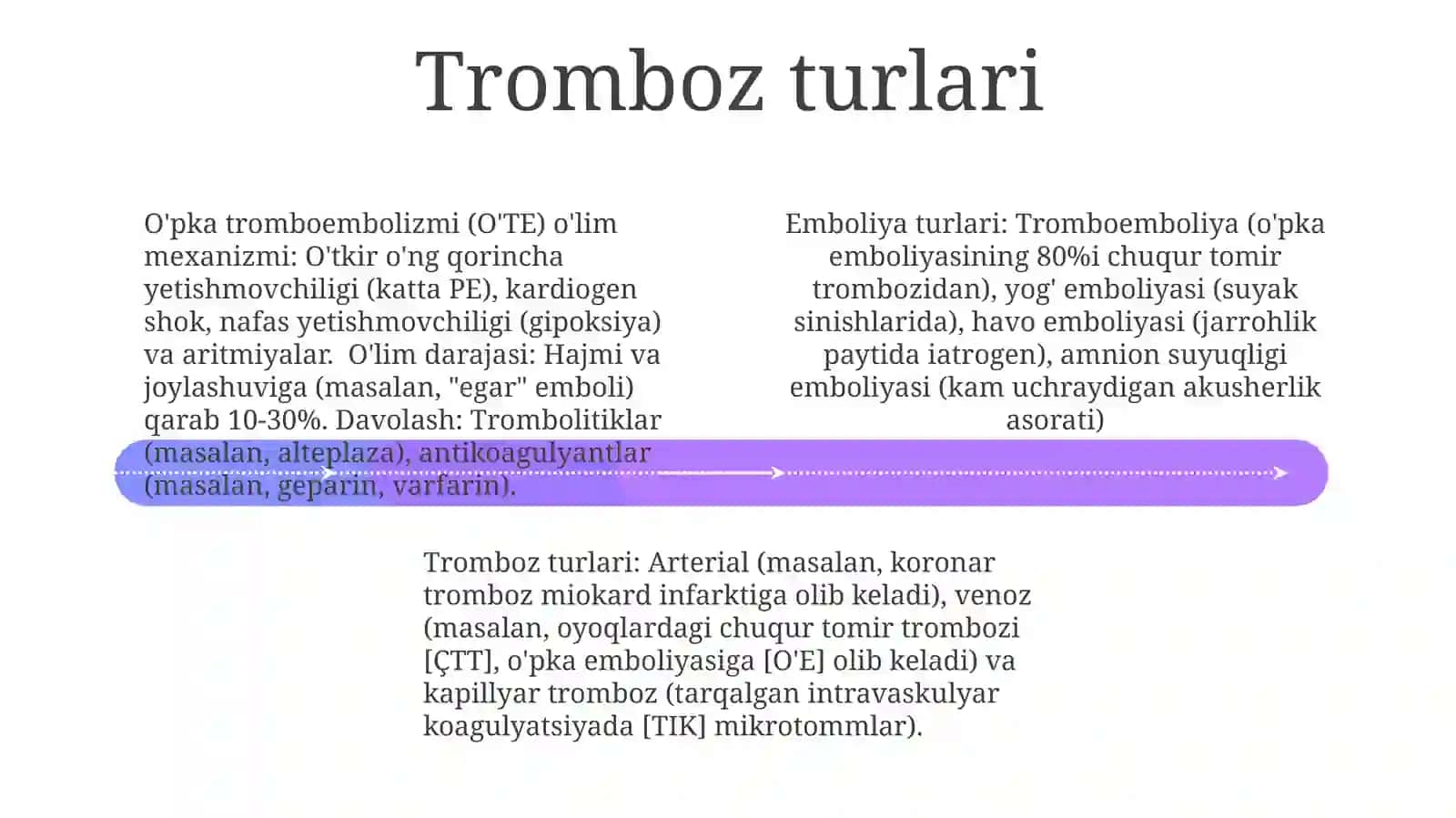 Tromboz va Emboliya Davolash Usullari 4