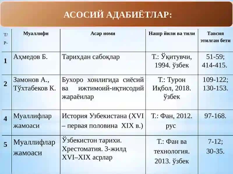 ШАЙБОНИЙЛАР ДАВРИДА БУХОРО ХОНЛИГИНИНГ ИЖТИМОИЙ-ИҚТИСОДИЙҲАЁТИ(11-мавзу) 4