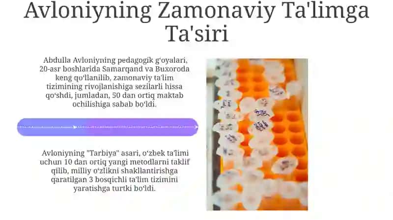 "Avloniyning Ilmiy-Pedagogik Qarashlari" 4