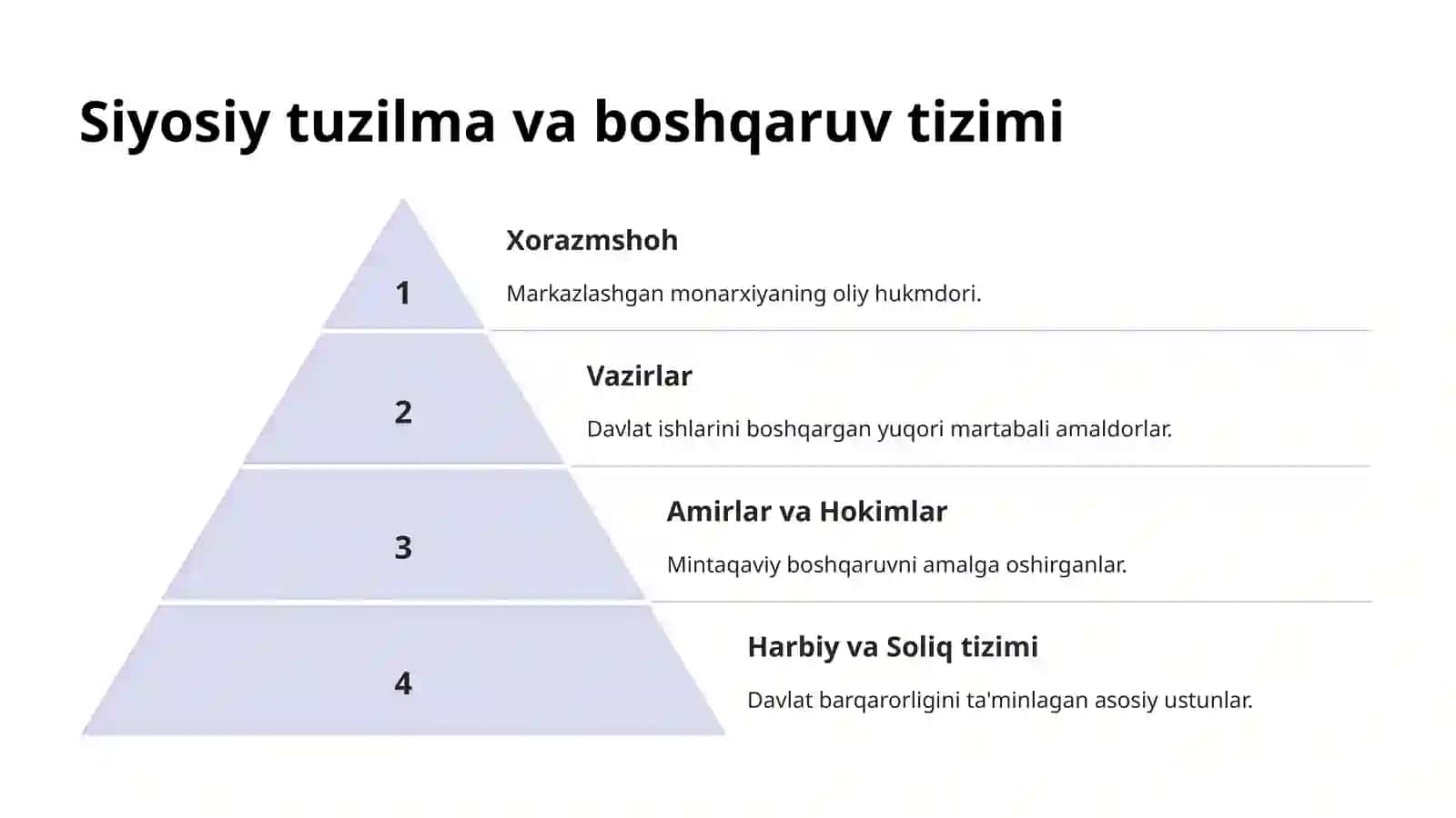 XII-XIII asrlarda Movorounnahr: Xorazmshohlar davrining ijtimoiy-siyosiy vaziyati 4