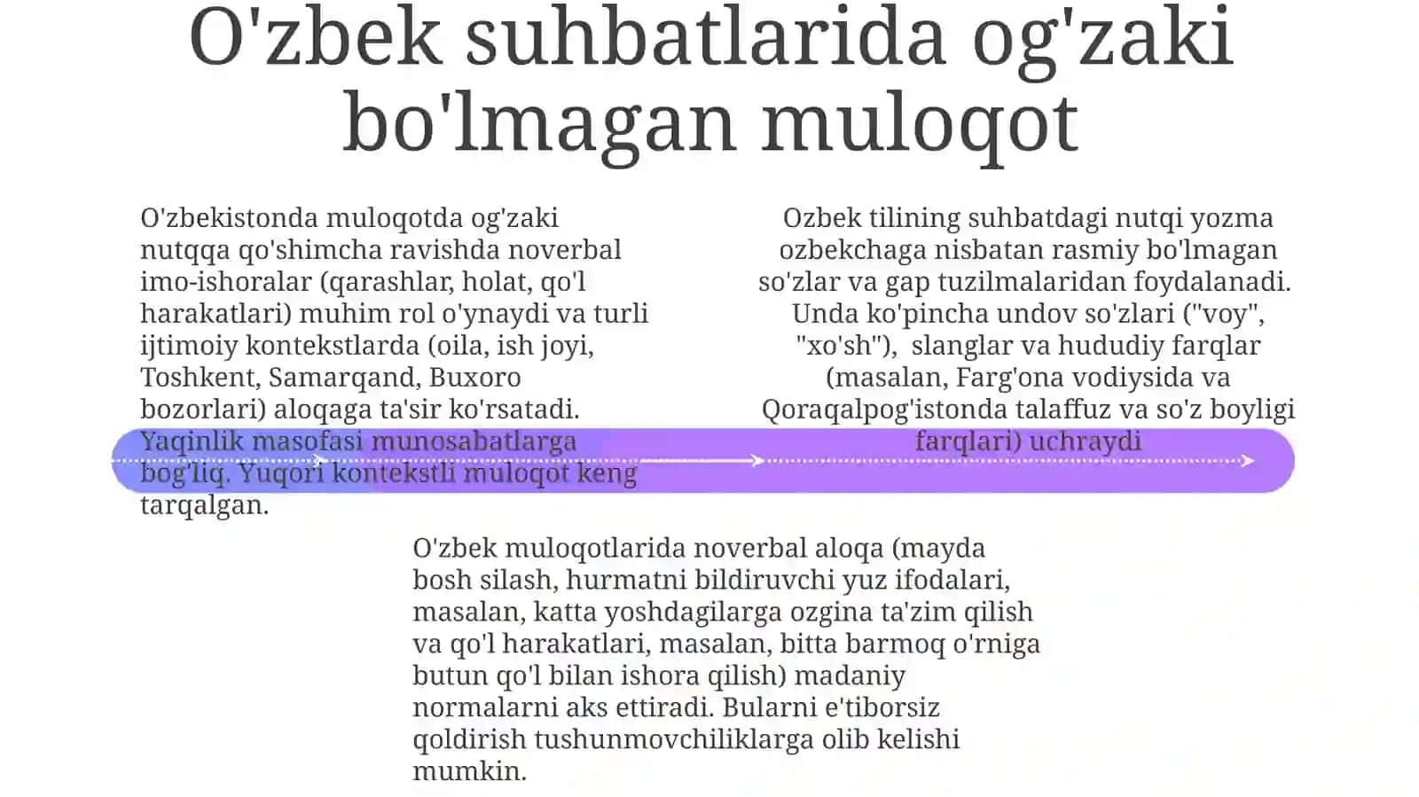 O‘zbek tili nutq uslublari. So‘zlashuv uslubi 4