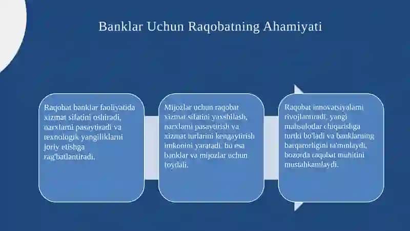 tijorat banklari oʻrtasida raqobat va uning hozirgi holati tahlili 4