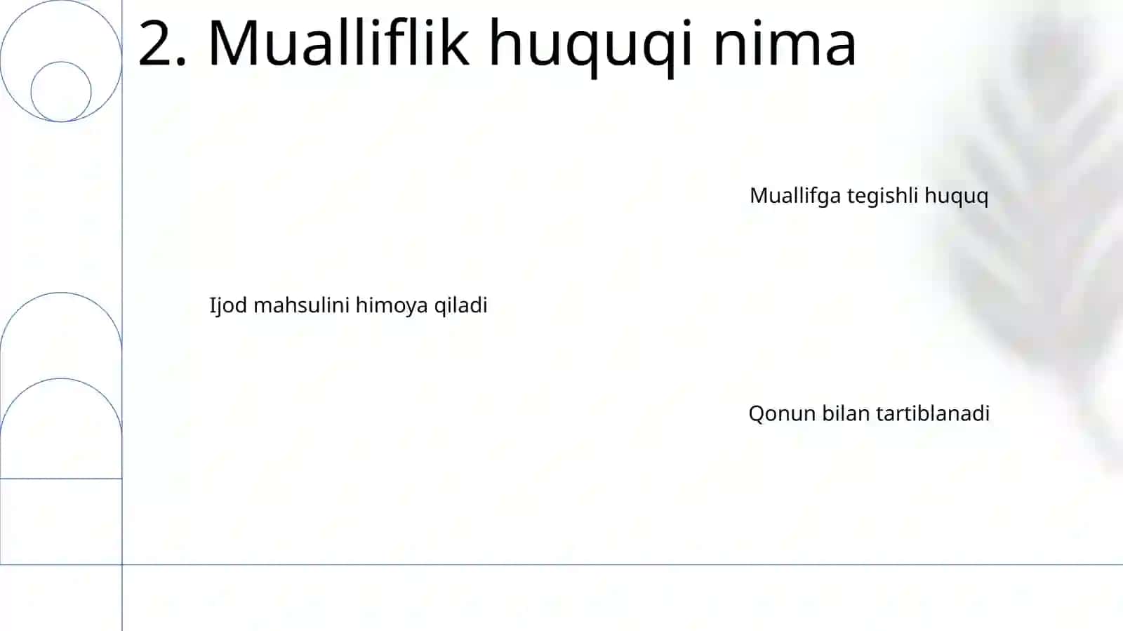 Mualliflik huquqi va ijtimoiy tarmoqdagi mas’uliyat 4