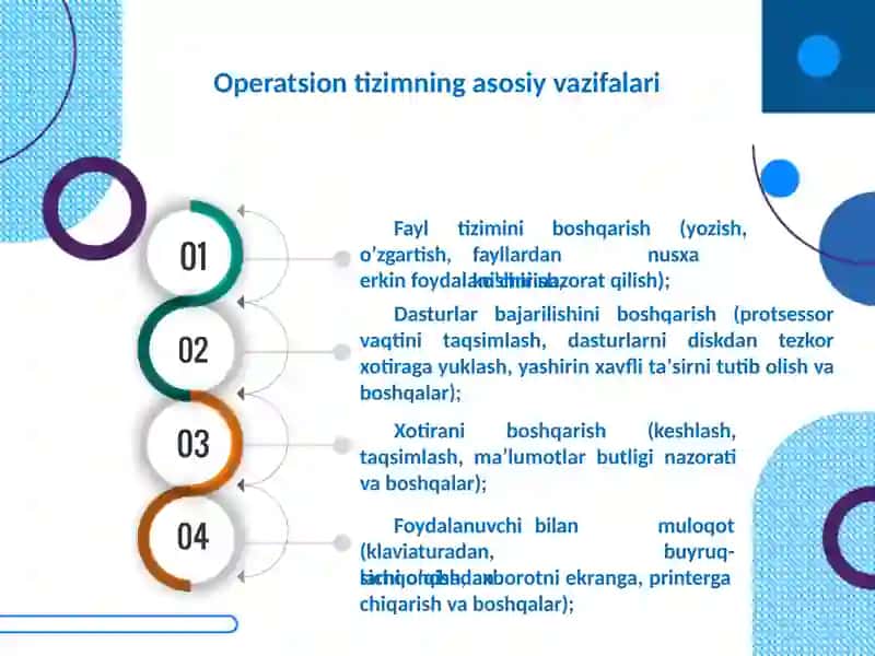 Zamonaviy Operatsion Tizimlar Tahlili 4