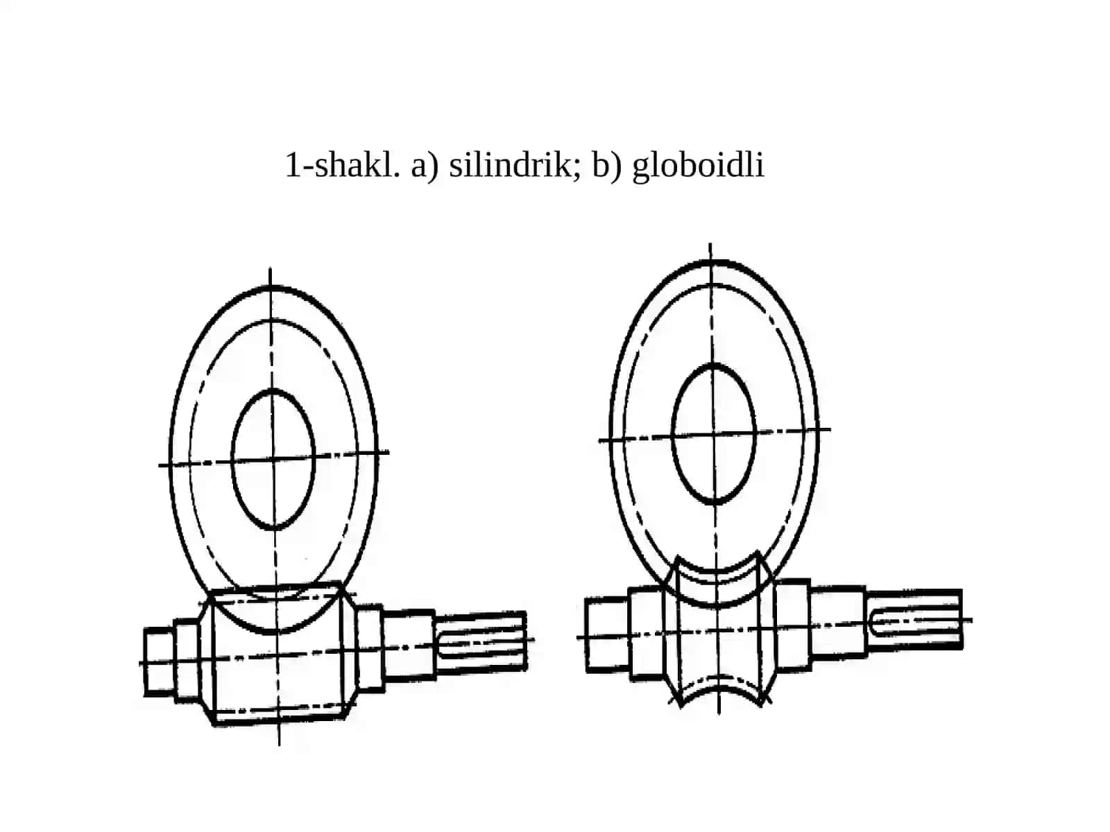 CHERVYAKLI UZATMALAR. UZATMANI GEOMETRIYASI VA KINEMATIKASI 4