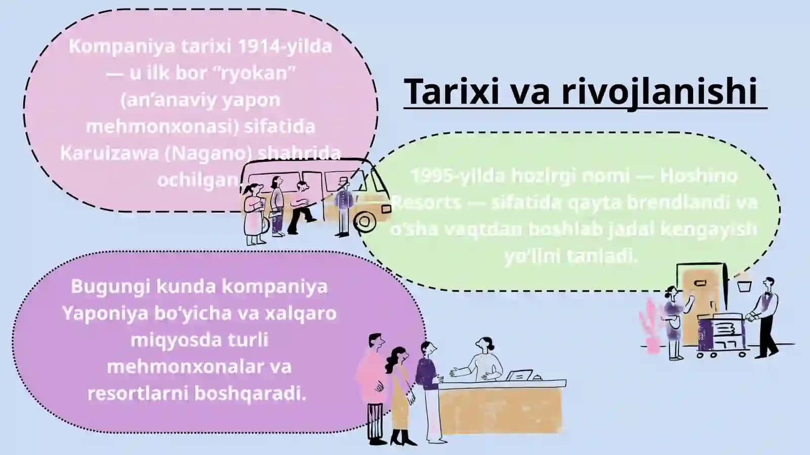 An'anaviy yapon mehmonxonasi 4