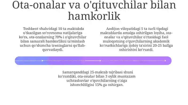 Yuqori sinf o'quvchilari bilan ijtimoiy ishlar 4